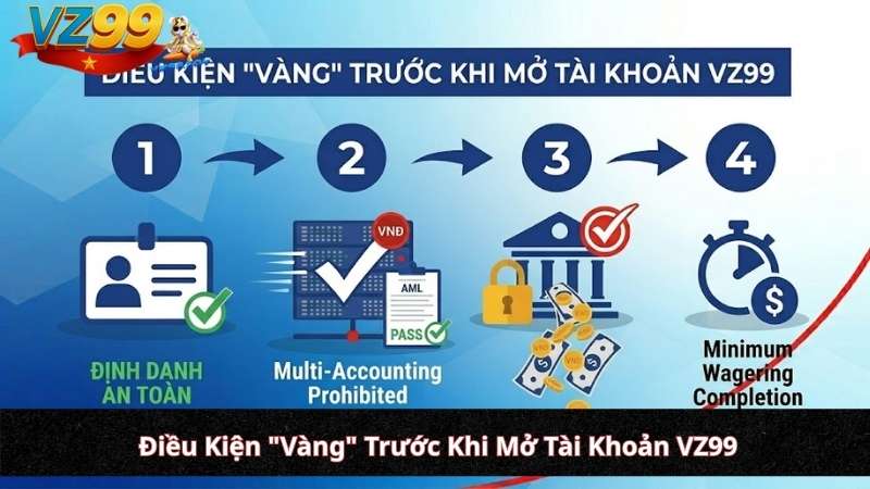 Điều Kiện "Vàng" Trước Khi Mở Tài Khoản VZ99